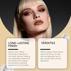 Macro detail of matte earth-tone eyeshadow effect on model with long-lasting finish info.