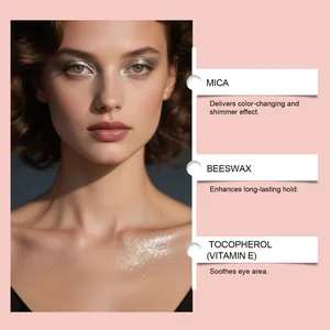 Detaillierte Ansicht des farbwechselnden Glitzer-Eyeliners mit Glimmer, Bienenwachs und Vitamin E