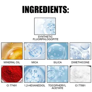 Elenco dettagliato degli ingredienti dell'ombretto in crema glitter waterproof.