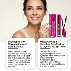 Eyelash growth serum detail showing hexapeptides and hydrating ingredients for lash repair