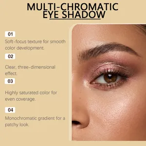 Professionelle Makroaufnahme von schimmerndem Lidschatten für Make-up-Details