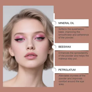 Detail view of pink eyeshadow on model with mineral oil and beeswax ingredients list