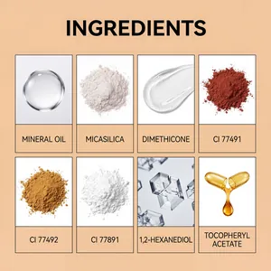 Gedetailleerd overzicht van de hoogwaardige cosmetische ingrediënten voor oogschaduw