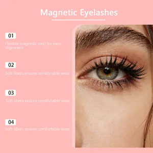 Close-up view of natural magnetic eyelashes on eye with feature descriptions for comfort