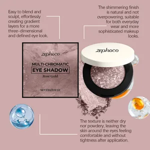 Detailed view of zephoco Rose Gold shimmering eye shadow with texture and package info.