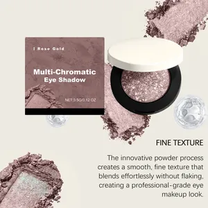 Nahaufnahme der roségoldenen Lidschatten-Textur und das professionelle Puder-Finish