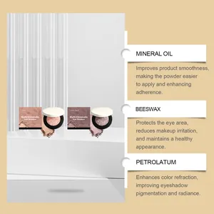 Detailansicht der Inhaltsstoffe von Multi-Chromatic Eye Shadow: Mineralöl, Bienenwachs und Petrolatum