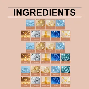 Infografía detallada de la lista de ingredientes para sombras de ojos