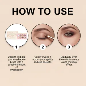 Detailed step-by-step tutorial on applying the Zephoco shimmering eyeshadow palette