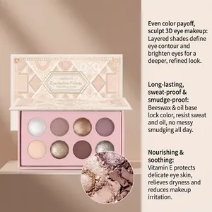 Detailed view of Zephoco 8-color eyeshadow palette featuring shimmer and matte shades