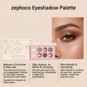 High-quality detail of zephoco eyeshadow palette featuring 8 earth tones and model makeup.