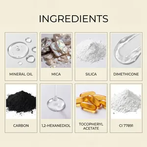 Detail showing eyeshadow ingredients including mineral oil, mica and silica powder