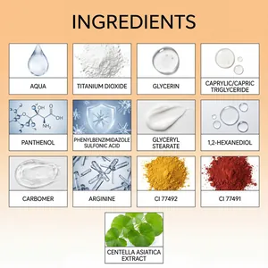 Resumen detallado de los ingredientes de la CC cream, incluyendo Centella Asiatica.