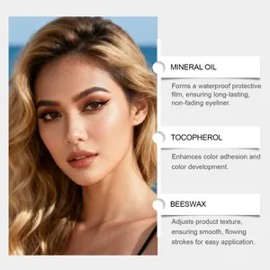 Detail view of eyeliner ingredients including mineral oil, tocopherol, and beeswax for long-lasting wear