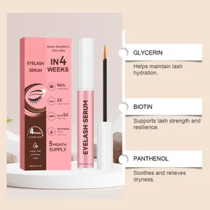 Detaillierte Infografik zum Wimpernserum mit Glycerin, Biotin und Panthenol Inhaltsstoffen.