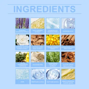 Gedetailleerde lijst met ingrediënten voor nagelverzorging met botanische extracten