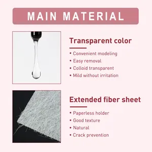 Presentación detallada del gel de extensión de uñas transparente y láminas de fibra