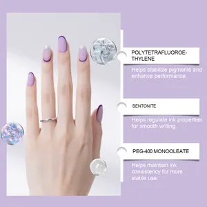 Detalle de ingredientes del lápiz de nail art para una escritura de color DIY estable y fluida