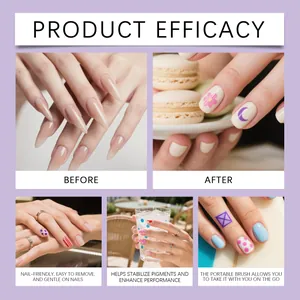 Vista detallada de los efectos del lápiz de nail art DIY con patrones y comparación antes-después.