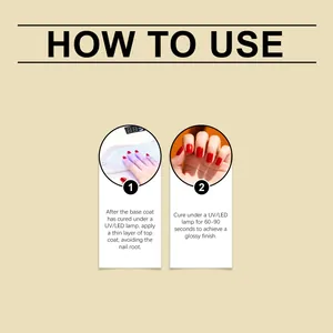 Detailed step-by-step instruction for applying high-gloss nail gel top coat and UV curing