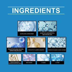 Detailed ingredients overview for blueberry cat eye nail gel polish with chemical formulas
