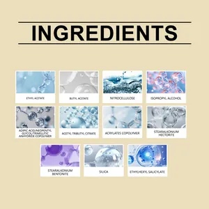 Detailed list of scientific ingredients for Nymixa nail top coat with nitrocellulose