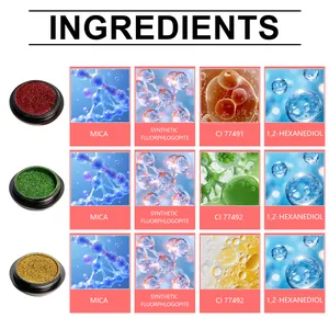 Analyse macro des ingrédients des paillettes pour ongles miroir, mica et fluorphlogopite.