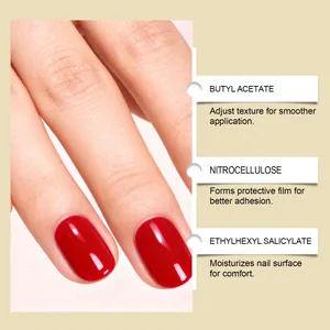 Detailed view of red high-gloss nail top coat highlighting ingredients like nitrocellulose.