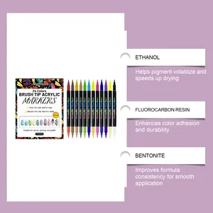 Pennarelli acrilici Nymixa a doppia punta con ingredienti in etanolo per la nail art