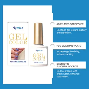 Detailed info on Nymixa gel nail polish ingredients for stability and glossy finish