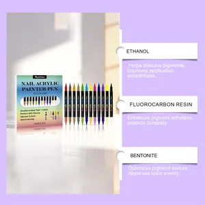 Set professionale penne per pittura acrilica unghie a doppia punta Nymixa 24 colori fai-da-te
