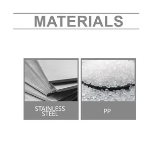 Nahaufnahme der Edelstahl- und PP-Materialien des Nagelknipper-Sets für Qualität