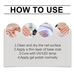 Οδηγός βήμα προς βήμα για την εφαρμογή του Nymixa gel base coat για DIY μανικιούρ