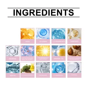 Ingredient list detail for Nymixa nail cuticle care and repair set