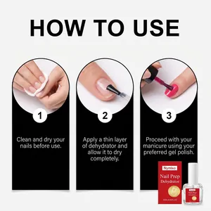 Visual guide showing how to use Nymixa Nail Prep Dehydrator in three simple steps.
