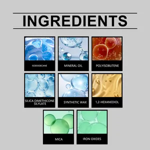 Detail view showing key ingredients for red matte long-lasting lip gloss formulation.