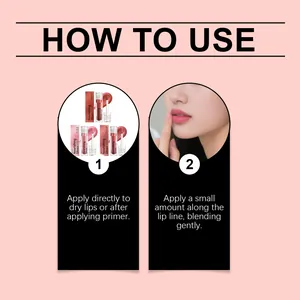 Instructional guide showing how to apply the moisturizing lip gloss for a natural look.