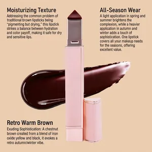 Balsamo labbra idratante Retro Warm Brown con tonalità Genius-06 e dettaglio crema