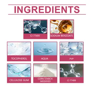 Dettaglio ingredienti del lucidalabbra rosso retrò con AQUA e TOCOFEROLO