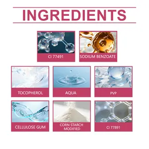 Infografica dettagliata che mostra ingredienti cosmetici come la vitamina E e acqua