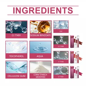 Detailed ingredient breakdown and shade display for Zephoco Ultra Blowing Lip Tint set.