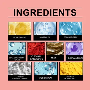 Detalles de ingredientes de brillo labial con aceite mineral, mica y óxidos de hierro