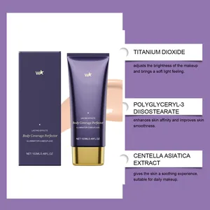 Dettaglio di Body Coverage Perfector che mostra ingredienti come biossido di titanio e Centella.