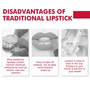 Infografik über die Nachteile herkömmlicher Lippenstifte wie Verschmieren und Chemie.
