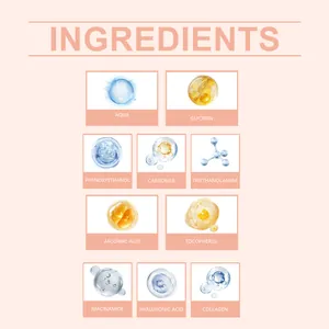Macro view of collagen eye mask ingredients including hyaluronic acid and niacinamide components.