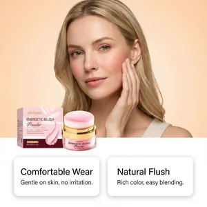 Detail showing natural flush on model skin and Zephoco blush powder bottle.