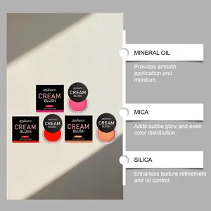 Detalles de los ingredientes del rubor en crema zephoco con aceite mineral y mica