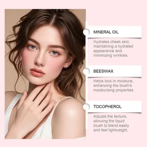 Model showing liquid blush effect with highlights of mineral oil and beeswax ingredients
