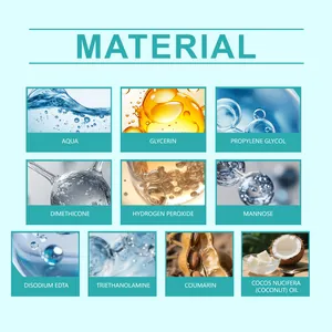 Detailed ingredient list for teeth whitening strips including Hydrogen Peroxide and Coconut Oil