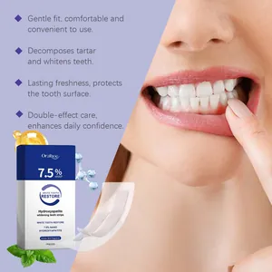 Detail showing Oralhoe whitening strips with 7.5% nHAP and professional teeth results